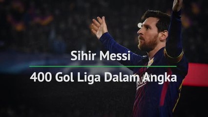 Sihir Messi - 400 Gol Liga Dalam Angka