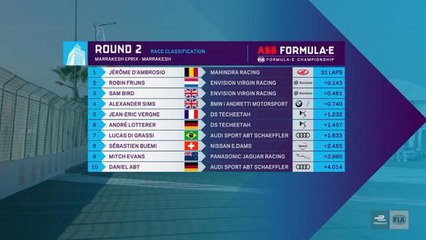 Formule E - Grand Prix Marrakech - Le classement