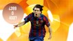 Leo Messi, ¿399 o 400 goles en la Liga?