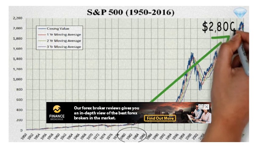 BITCOIN PRICE
