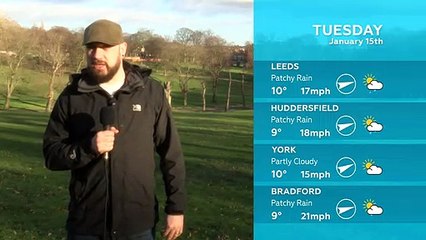 WEATHER: January 15th 2019