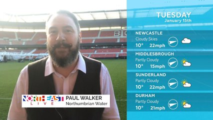 WEATHER: January 15th 2019