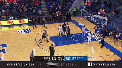 San Diego State vs. Air Force Basketball Highlights (2018-19)