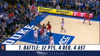 Tyus Battle Highlights: Syracuse-Duke 2019