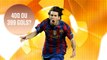 Messi: 399 ou 400 gols em 'LaLiga'?