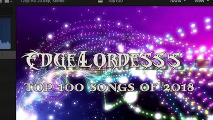 2019 Channel Update-Welcome to the Digital Circus