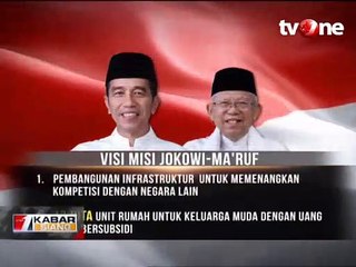 Visi Misi Dua Pasangan Capres-Cawapres 2019