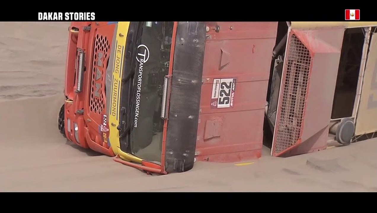 Mag du jour - Étape 8 (San Juan de Marcona / Pisco) - Dakar 2019