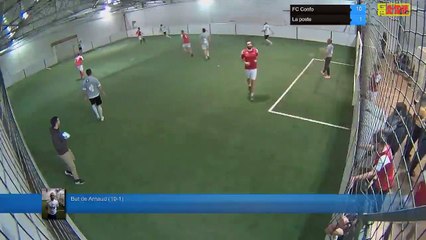 But de Arnaud (10-1) - FC Confo Vs La poste - 15/01/19 20:00 - LIGUE 5 - Poitiers Game Parc