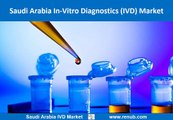 Saudi Arabia In Vitro Diagnostics Market Forecast
