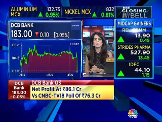 Ambareesh Baliga's Views on the Fundamentals of the market