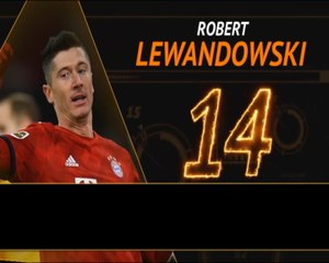 كرة قدم: الدوري الألماني: الصائبون والخائبون