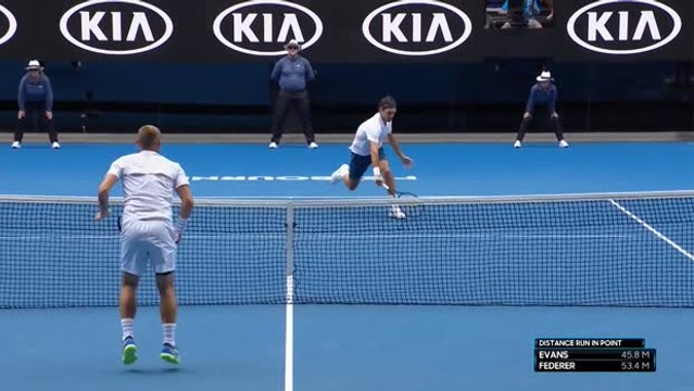 Federer Lolos Ke Babak Ketiga Usai Atasi Perlawanan Evans