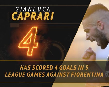 Fantasy Hot or Not - Ronaldo on track to outscore Serie A strugglers