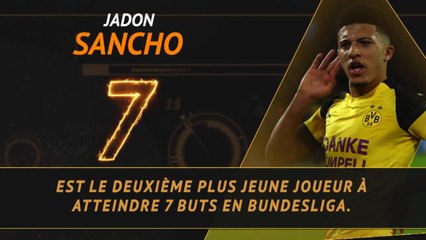 Bundesliga - Les tops et les flops avant la 18e j.