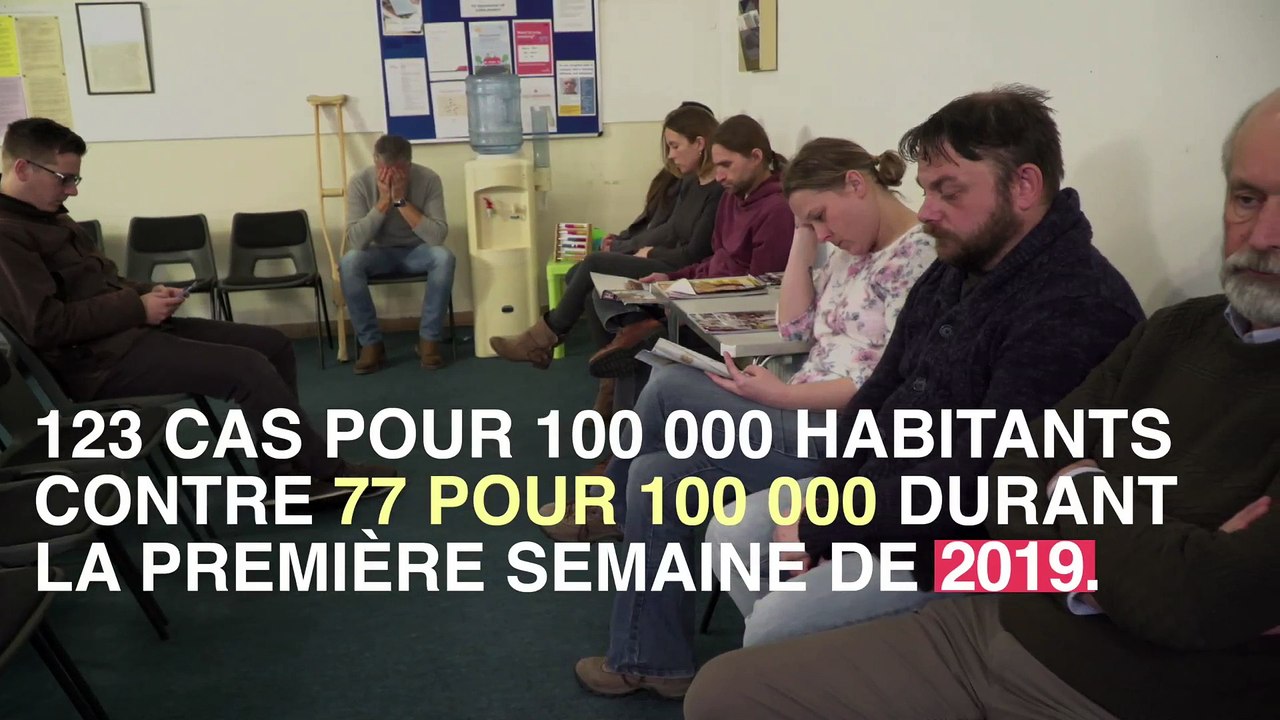 Grippe : 7 nouvelles régions frappées par l'épidémie