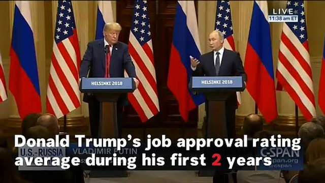 Donald Trump Approval Rating Average Lowest Since World War II