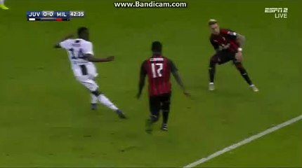 123   What  a chance ronaldo Juventus 0 - 0 Milan.16.01.2019