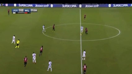 Kessie Red Card - Juventus vs Milan  1-0  16.01.2019 (HD)