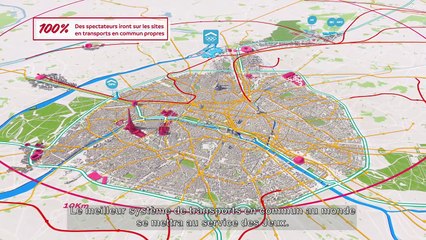 Paris 2024 : Passion + Purpose