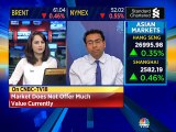 Don't see value in overall market says Saurabh Mukherjea