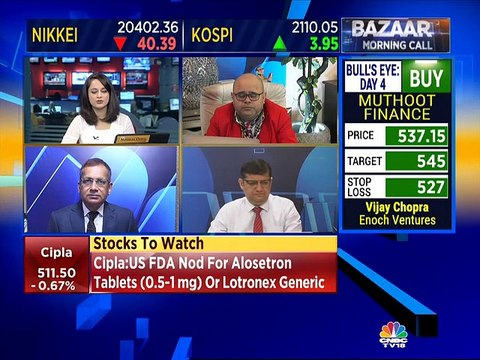 Mitessh Thakkar's Stock Views for January 17
