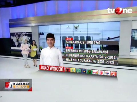 Profil Pasangan Calon Presiden dan Wakil Presiden