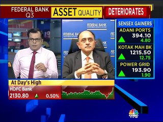 Federal Bank's Srinivasan on Q3 performance