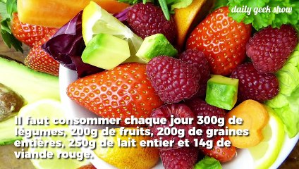 Le régime idéal pour votre santé mais aussi celle de la planète