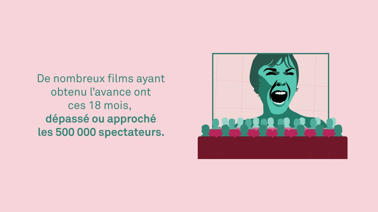 Avance sur recettes 2018