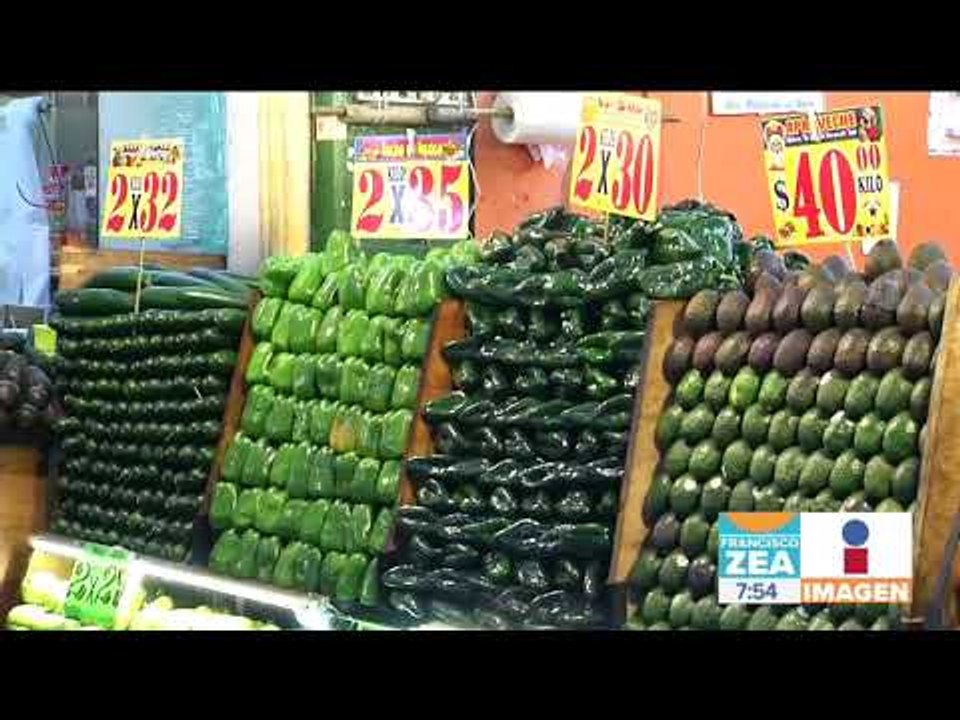 Qué es la canasta básica y cómo funciona | Noticias con Francisco Zea