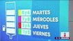 Calendario para cargar gasolina; cuándo debes cargar gasolina según tu engomado y placa