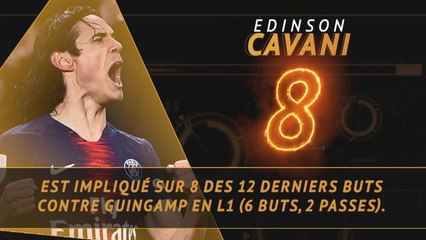 Ligue 1 - Les tops et les flops avant la 21e j.