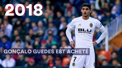 Benzema, Diaz, Guedes, Ciani... Voici les clauses libératoires les plus folles