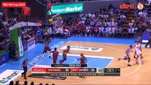 San Miguel vs Ginebra - 4th Qtr January 20, 2019 - Elimination PBA Philippine Cup 2019