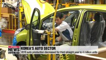 Korea's annual auto production, exports slowed for third straight year