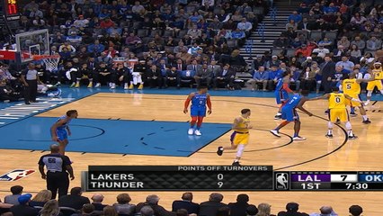 Los Angeles Lakers at Oklahoma City Thunder Raw Recap