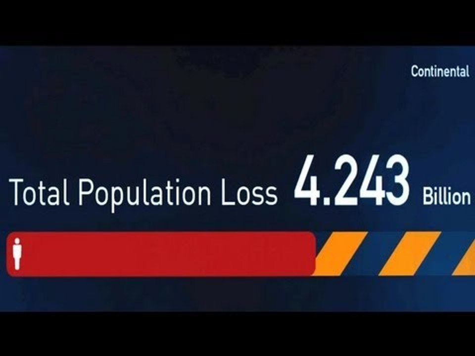 World War Z New Trailer