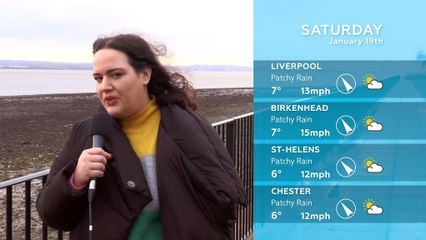 WEATHER: January 19th 2019