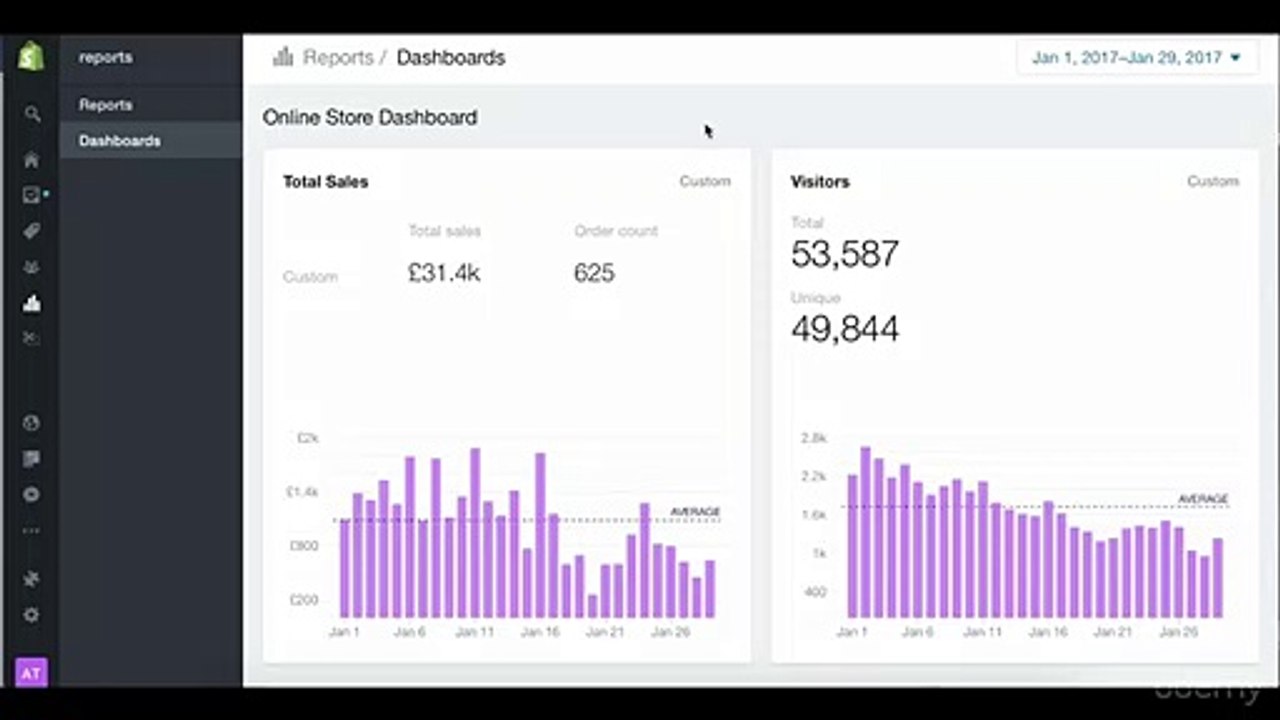 Udemy - Build a Shopify Dropshipping Business from Scratch