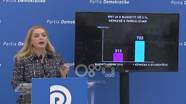 Ora News – Pakti për Universitetin, PD: Rama gënjen studentët, nuk plotëson kërkesat