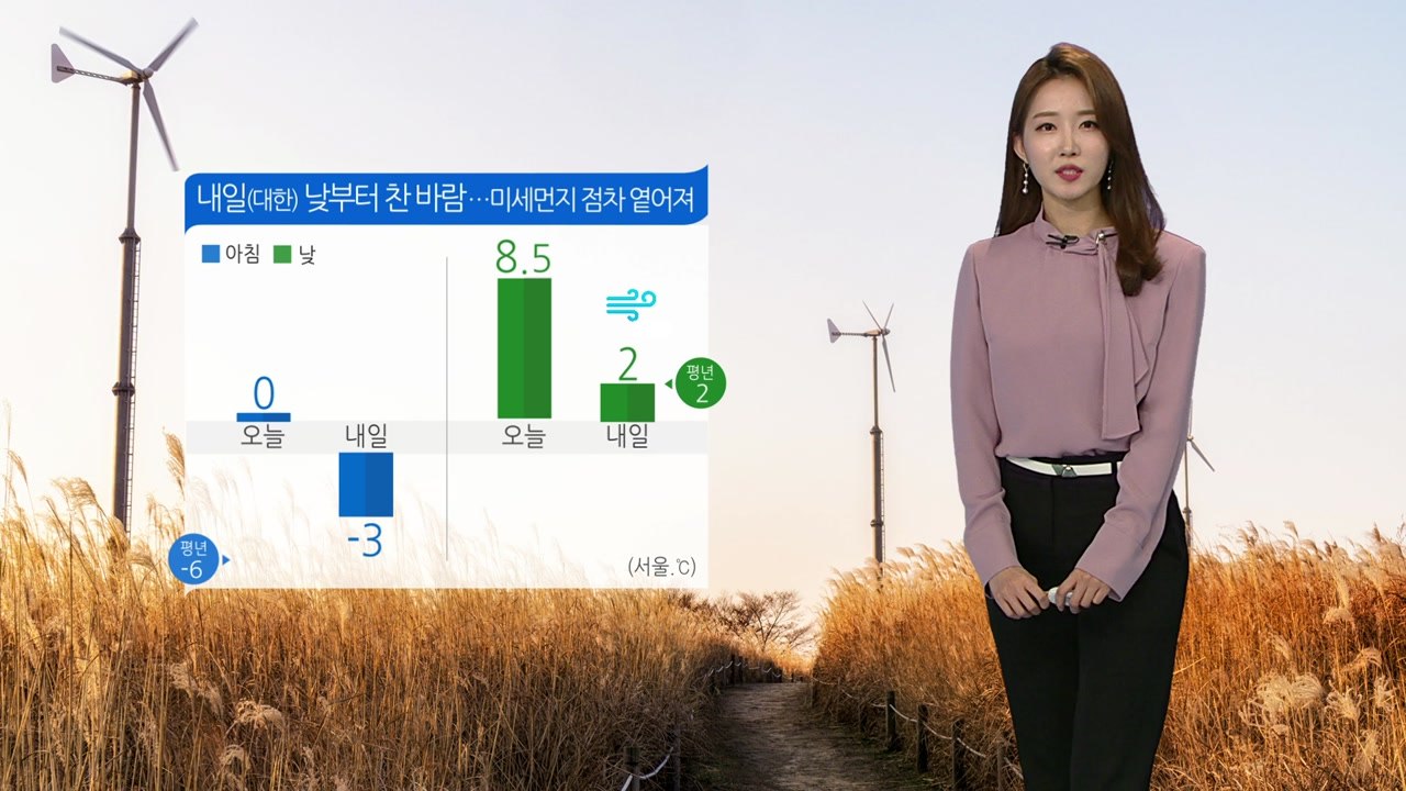 [날씨] 절기 '대한', 낮부터 기온 '뚝'...미세먼지 옅어져 / YTN