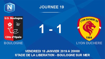 J19 Résumé USBCO - Lyon Duchère