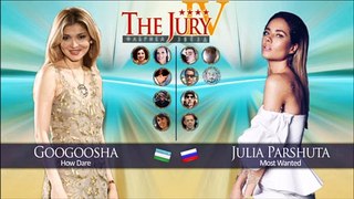 The Jury - Фабрика Звёзд IV - 14 Puntata