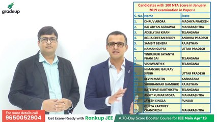 JEE Main 2019 January Result Out  Slot-wise Analysis of the Percentile Score