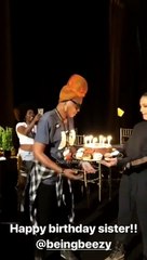 Jennifer Lopez A Birthday In her Team  2018