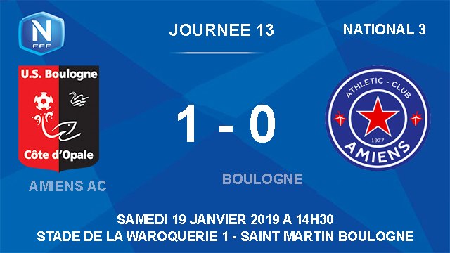 [NATIONAL 3] J13 Résumé USBCO - Amiens AC