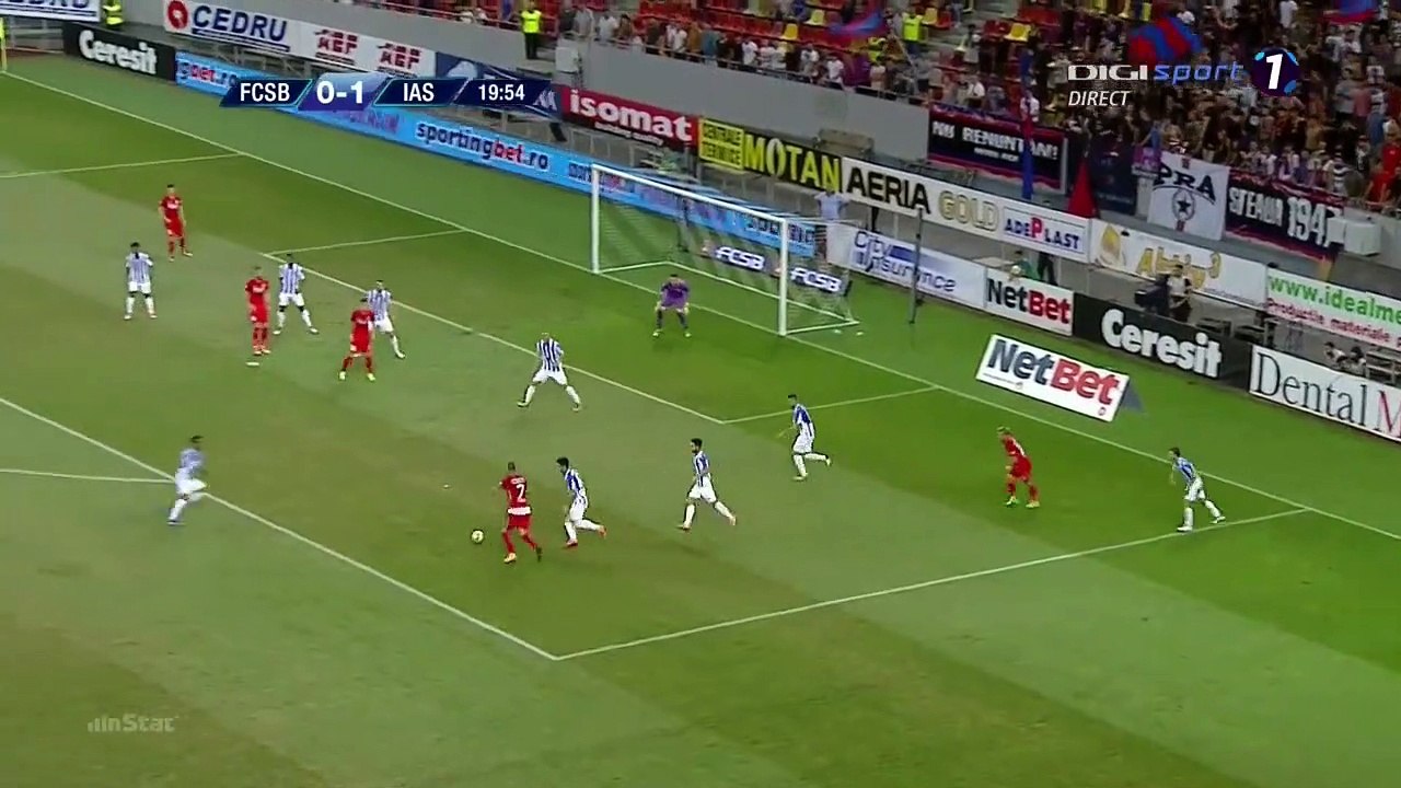 Ivan Kelava | Highlights