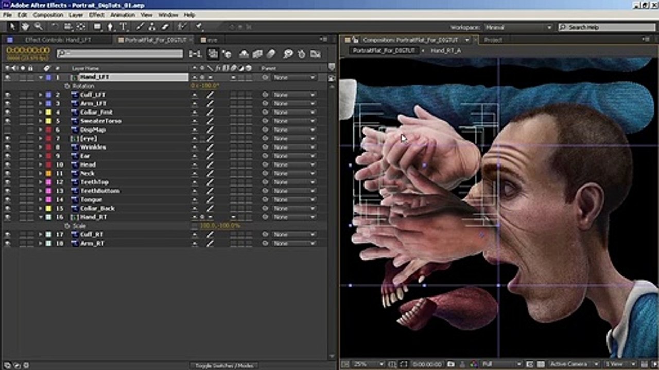 4-Organizing your composition