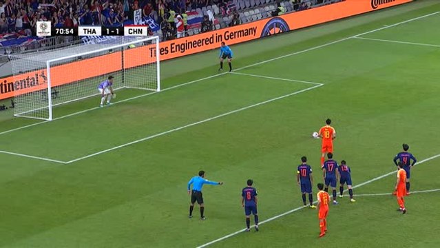 Penalti Gao Lin Bawa Cina Ke Perempat Final